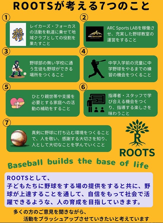 Instagramのスワイパー画像1